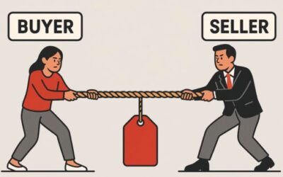 How to Handle Price Objections