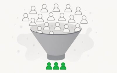 Simple Lead Qualification Criteria