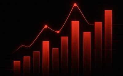 Free Sales Enablement Assessment