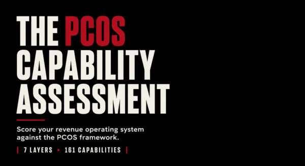 Problem-Centric Operating System Capability Assessment — A Sales Growth Company