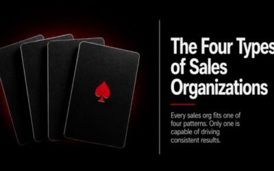 The Four Types of Sales Organizations: Random, Heroic, Peacock, and Compounding