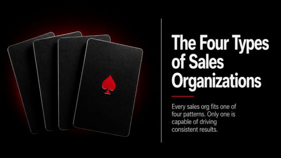 Four black playing cards beside the headline “The Four Types of Sales Organizations,” representing the four organizational patterns: Random, Heroic, Peacock, and Compounding.
