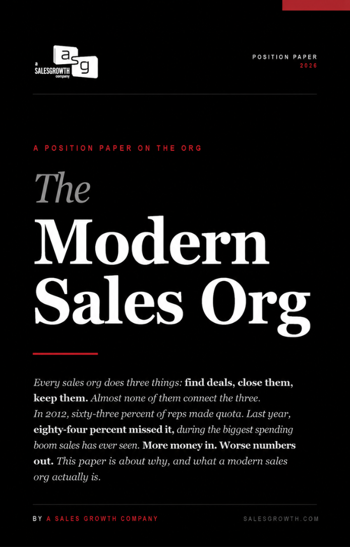 Cover of The Modern Sales Org, an ASG position paper on why quota attainment has collapsed and what a connected sales system looks like