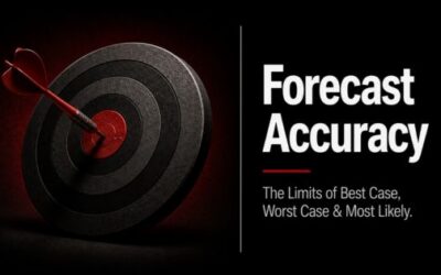 Best Case, Worst Case, Most Likely Forecasting: The Limits