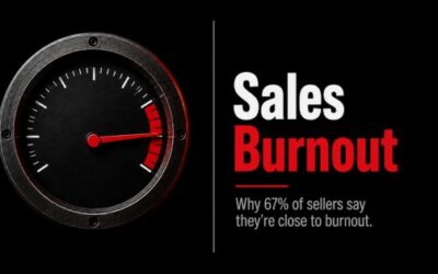 Sales Burnout Statistics: 70% of Sellers Are Struggling