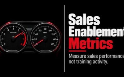 How Should Sales Enablement Be Measured? Start Here