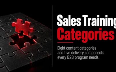 The 8 Training Categories Every B2B Sales Org Needs