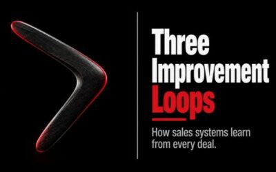 The Three Improvement Loops for Sales Performance Systems