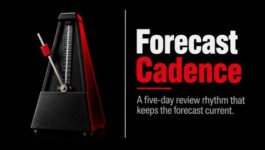 Black metronome with red accents representing the weekly sales forecast cadence and five-day review rhythm that keeps forecasts current.