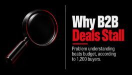 Black magnifying glass beside the headline “Why B2B Deals Stall,” representing survey findings that poor problem understanding stalls deals more often than budget.