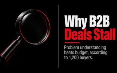Why B2B Deals Stall: Survey Data From 1,200 Buyers