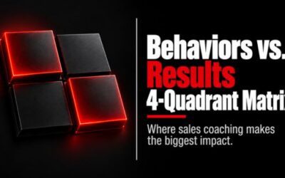 Behaviors vs. Results: A 4-Quadrant Sales Coaching Matrix