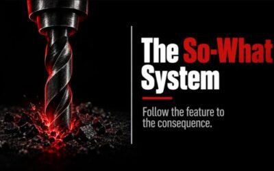 The So-What System for Pain-Based Outreach Messaging