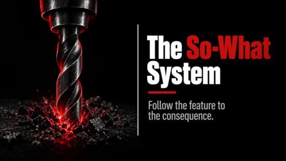 Drill graphic illustrating the So-What System for tracing product features to concrete buyer consequences in sales outreach